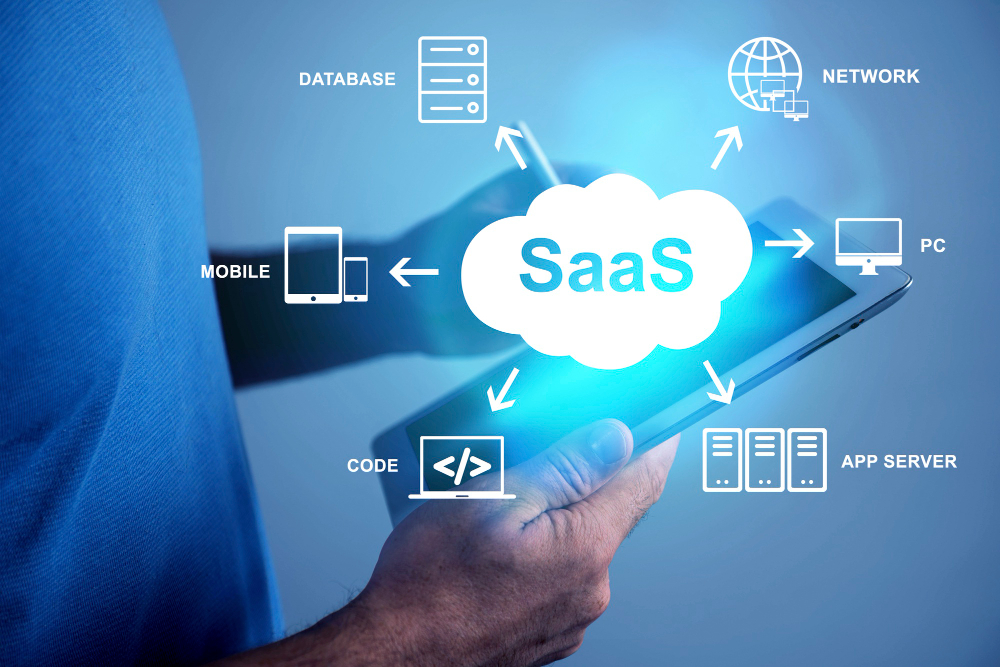 Person interacting with SaaS cloud technology on tablet.