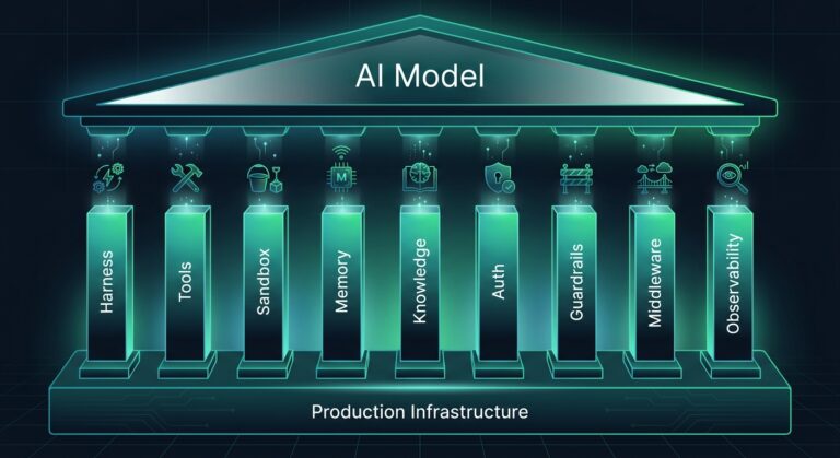 bullieverse,game studio,next-gen