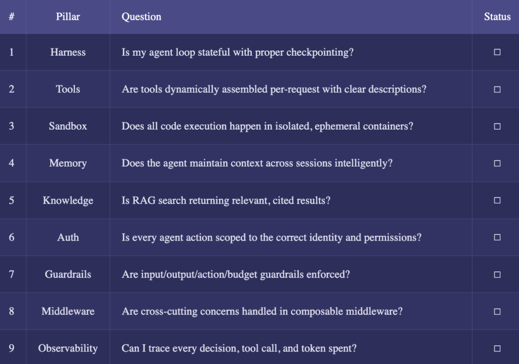 bullieverse,game studio,next-gen